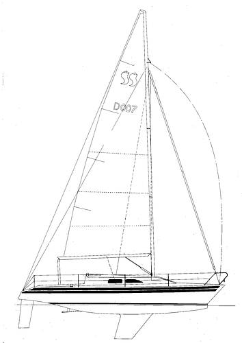 Rig