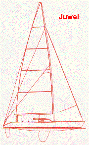 Rig