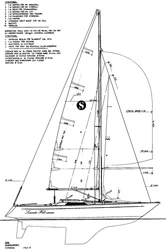 Rig