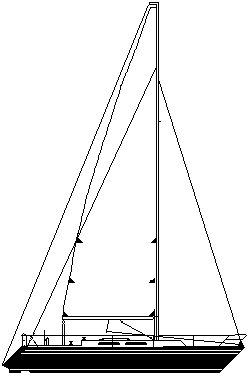 Rig