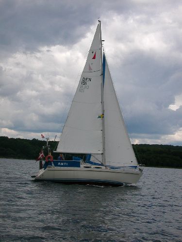 Albin Delta