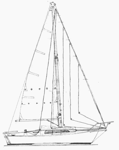 Rig