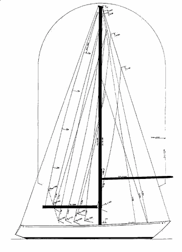 Rig