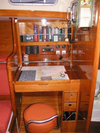 Chart table