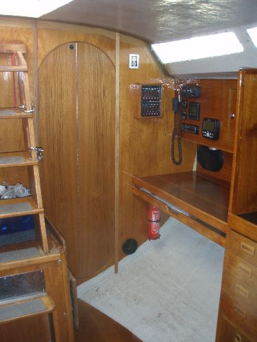 Chart table