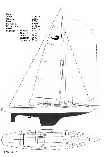 Rig
