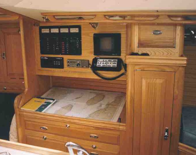 Chart table