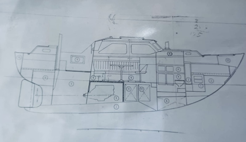 Rig