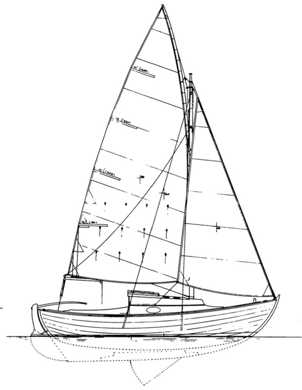 Rig