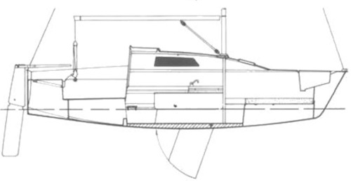Keel
