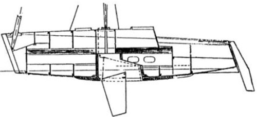 Keel