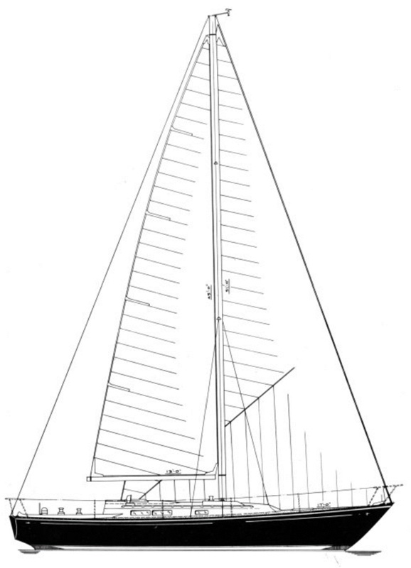 Rig