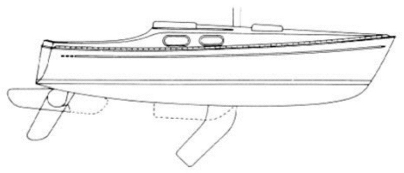 Keel