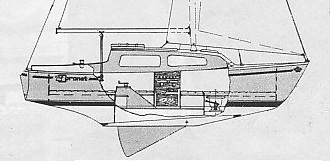 Coronet 20