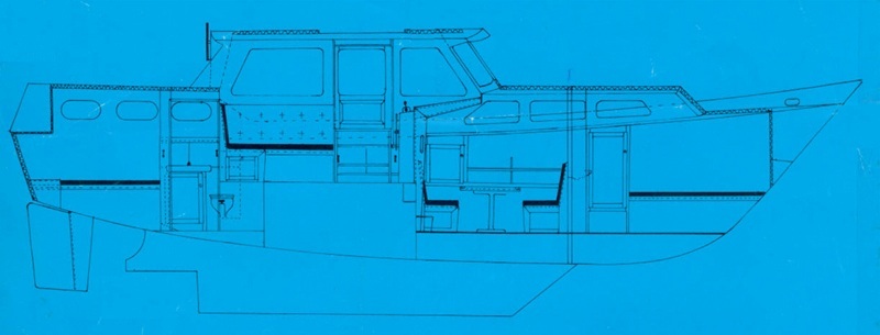 Profile of boat Profile of boat