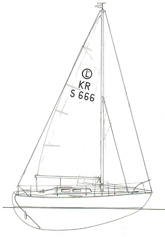 Rig