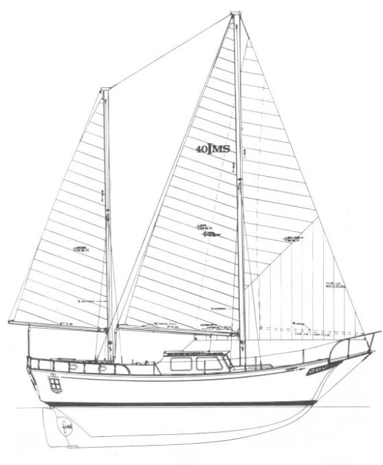 Rig