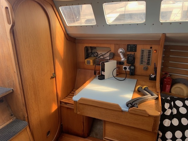 Chart table