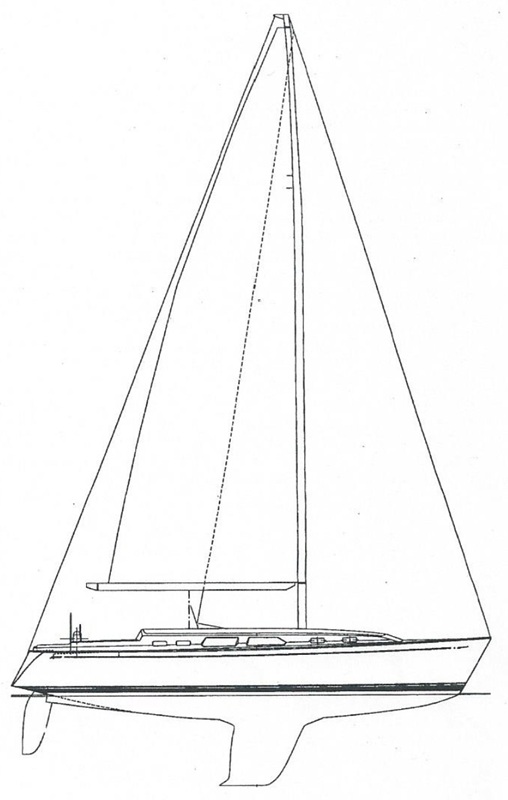 Rig