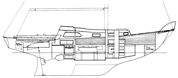 Islander 34