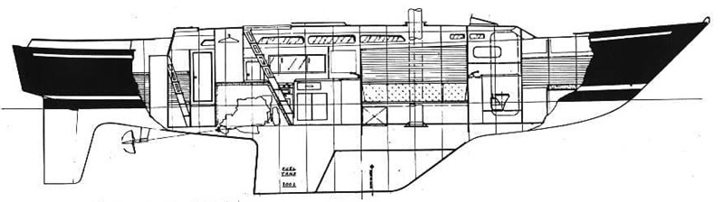 Profile of boat