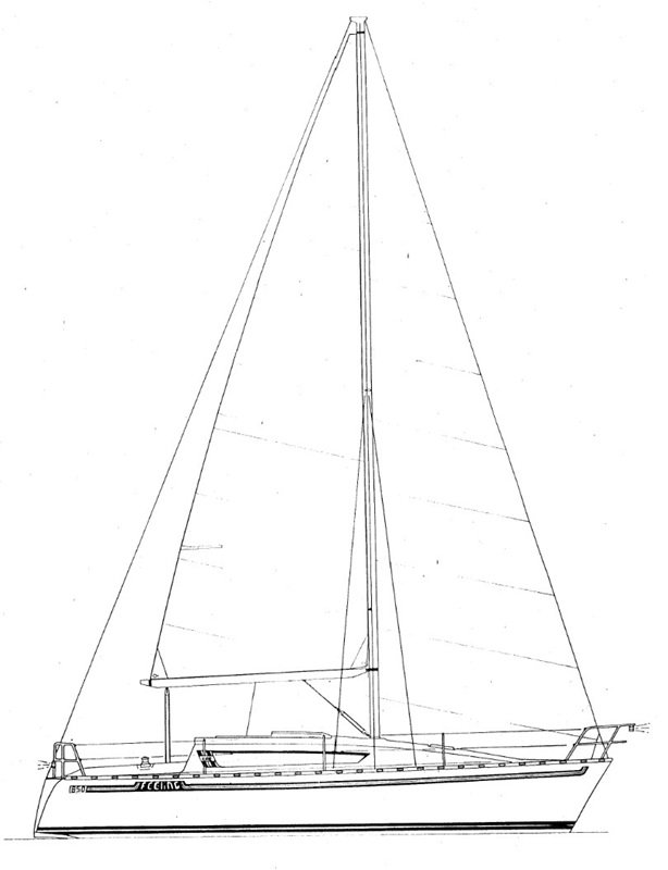 Rig