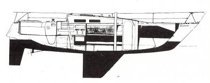 Cirrus 3/4 ton