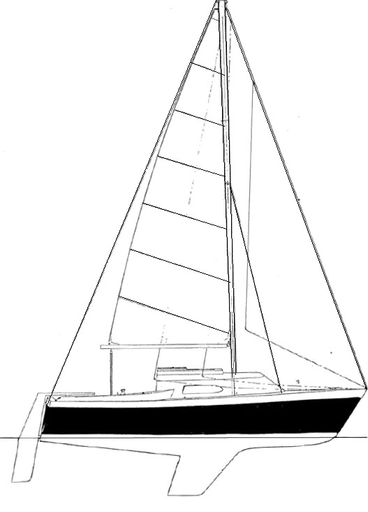 Rig