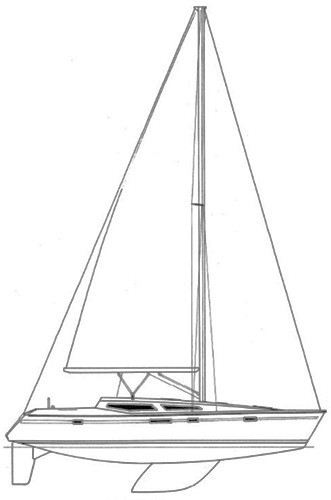 Rig