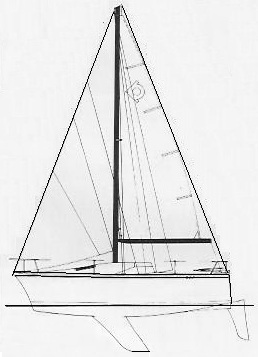 Rig