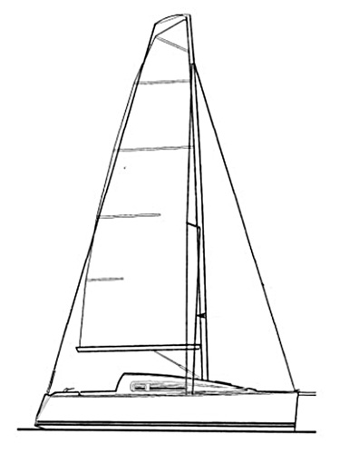 Rig