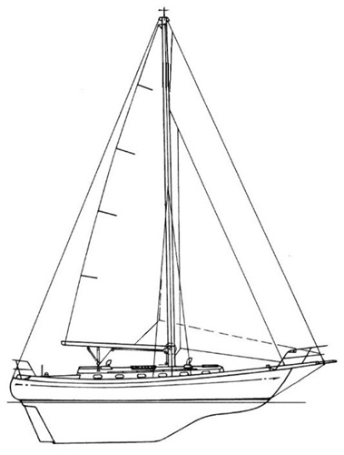 Rig