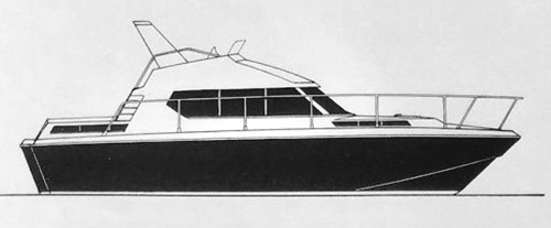 Profile of boat