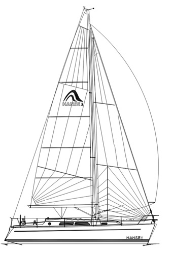 Rig