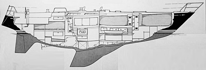 Profile of boat