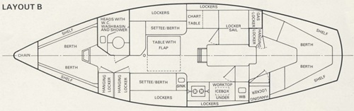 Floor plan 2 Floor plan 2