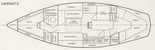 Floor plan 3 Floor plan 3