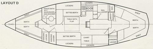 Floor plan 4 Floor plan 4