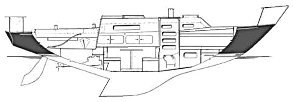 Profile of boat