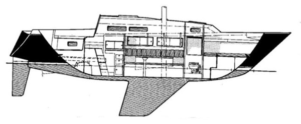 Profile of boat